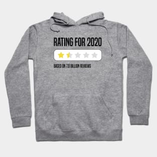 Rating 2020 Hoodie